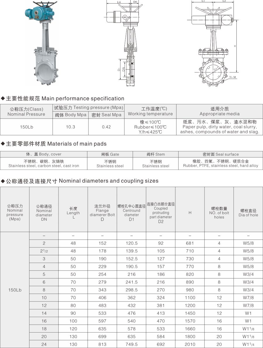 MZ973美标电动刀型闸阀(图1) MZ973美标电动刀型闸阀(图1)