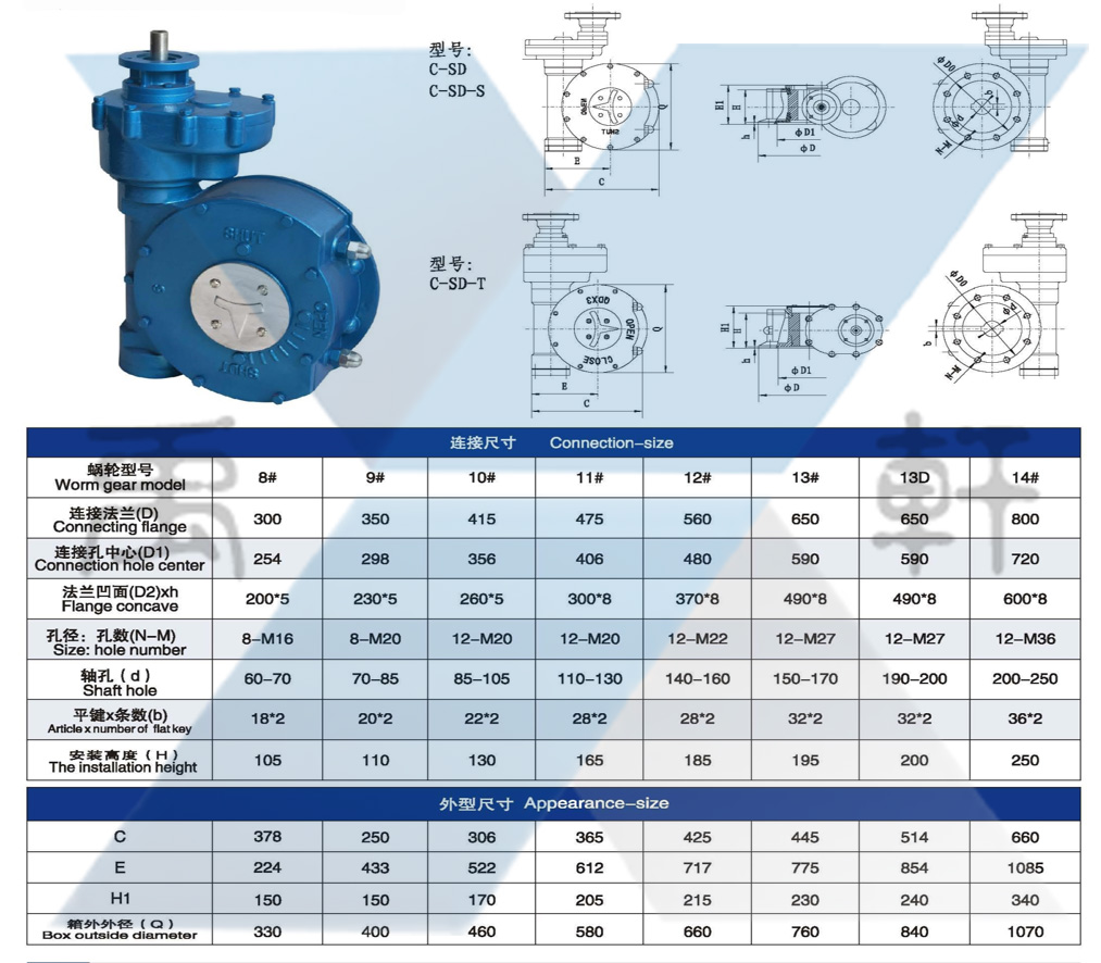QDX3-C-SD-T10多级电动阀门青青草免费观看视频(图1)